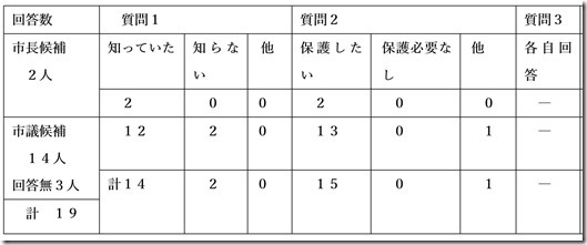 syuukei1-3