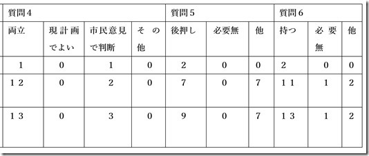 syuukei4-6